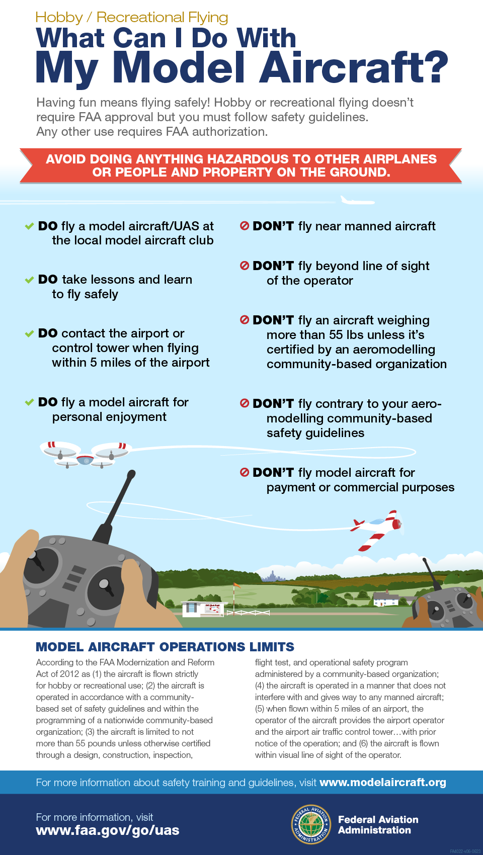 model-aircraft-infographic